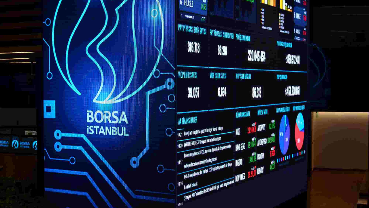 Borsa’da bir şirketten yüzde 646 sermaye artırımı kararı Borsada bir sirketten yuzde 646 sermaye artirimi karari W2IVuTSI